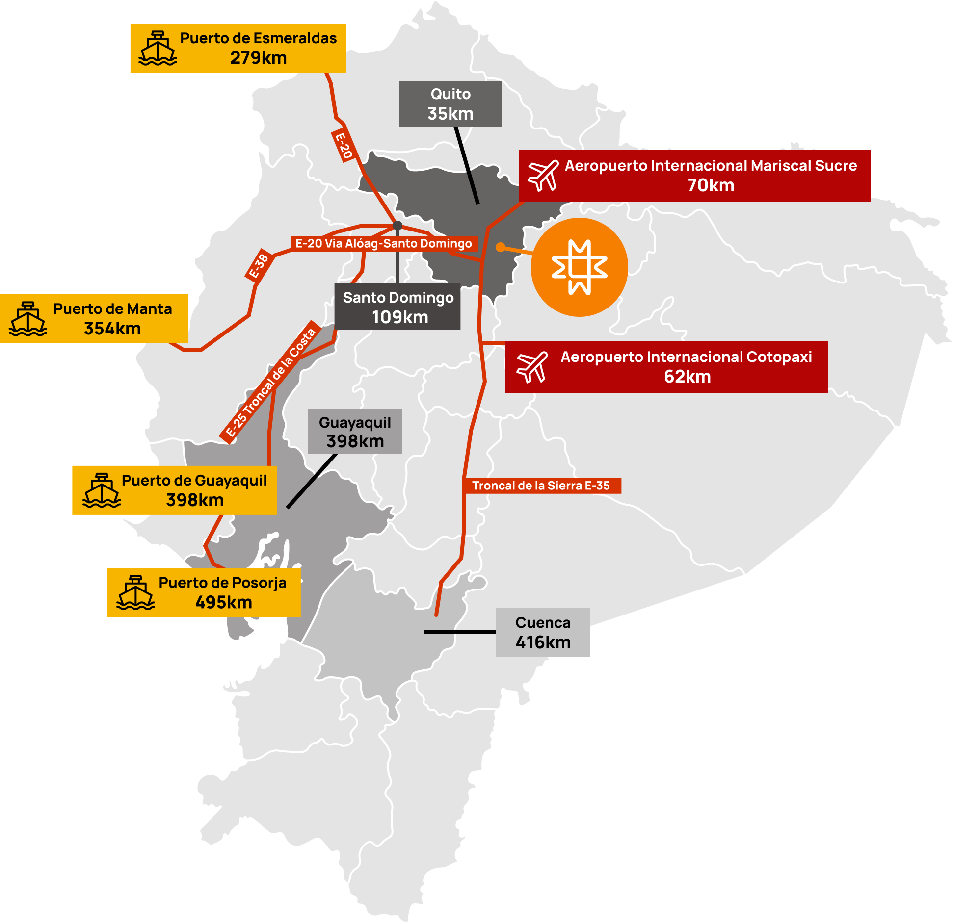 Mapa de conexiones de El Obraje con ciudades, puertos y aeropuertos del Ecuador